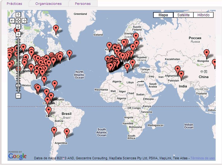 Mapa de practicas