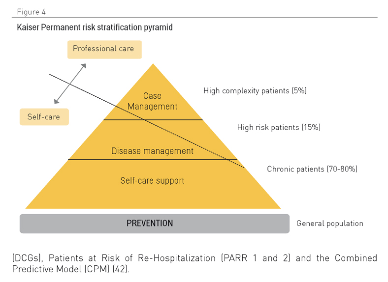 Fig4_cap4