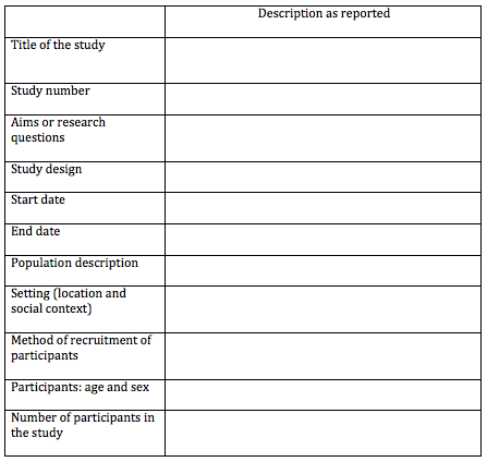 Study form