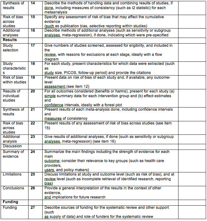 appendix 3_2