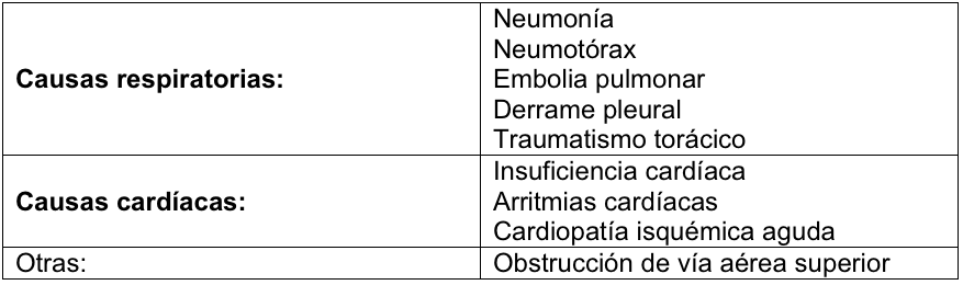 tabla109