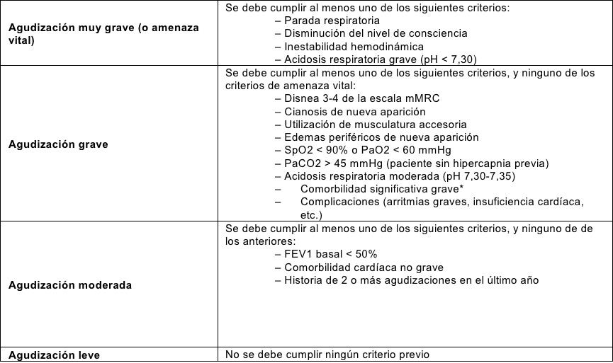 tabla110